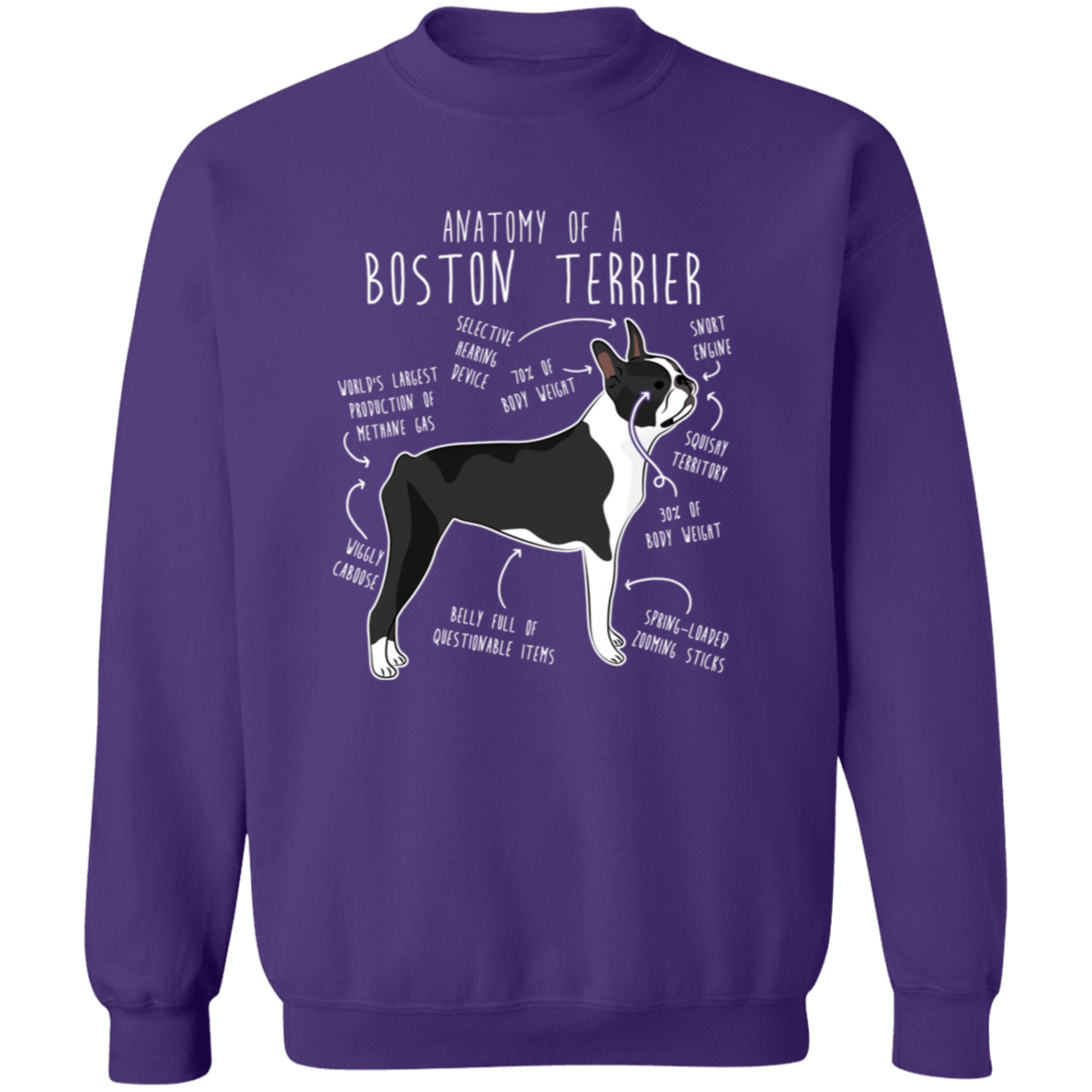 Anatomy of a Boston Terrier Crewneck Pullover Sweatshirt
