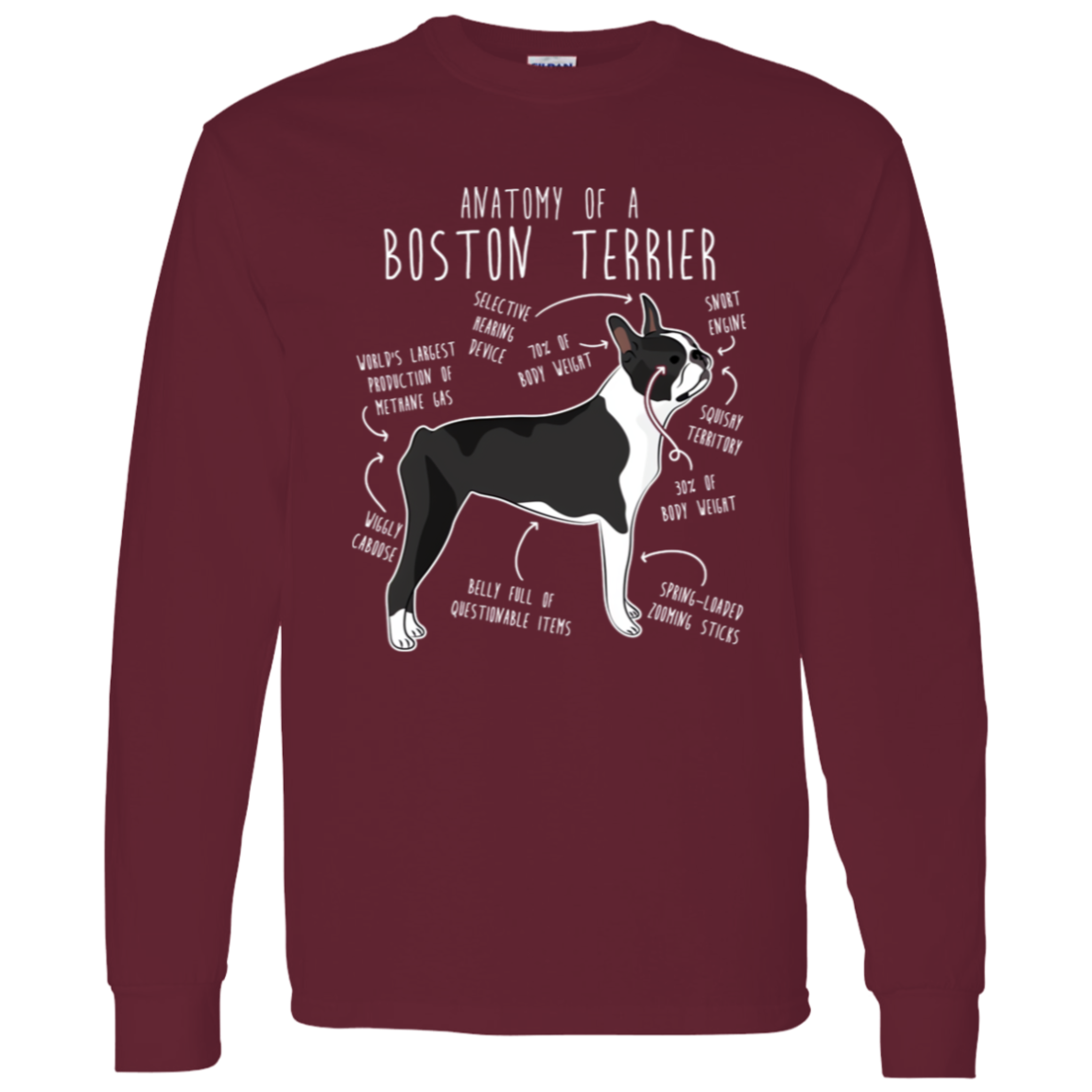 Anatomy of a Boston Terrier Short & Long Sleeve T Shirt