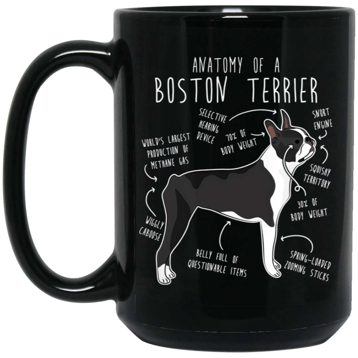 Anatomy of a Boston Terrier 15oz Black Mug