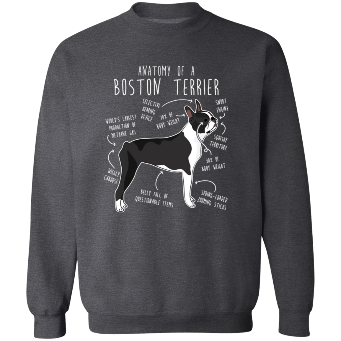Anatomy of a Boston Terrier Crewneck Pullover Sweatshirt