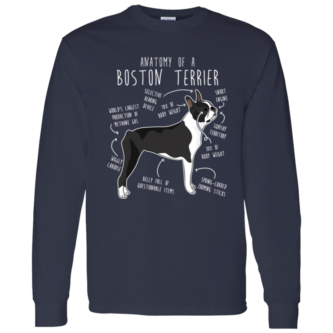 Anatomy of a Boston Terrier Short & Long Sleeve T Shirt