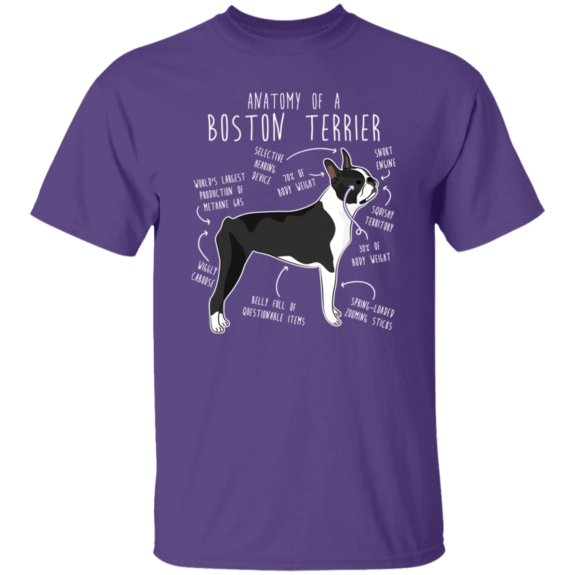 Anatomy of a Boston Terrier Short & Long Sleeve T Shirt