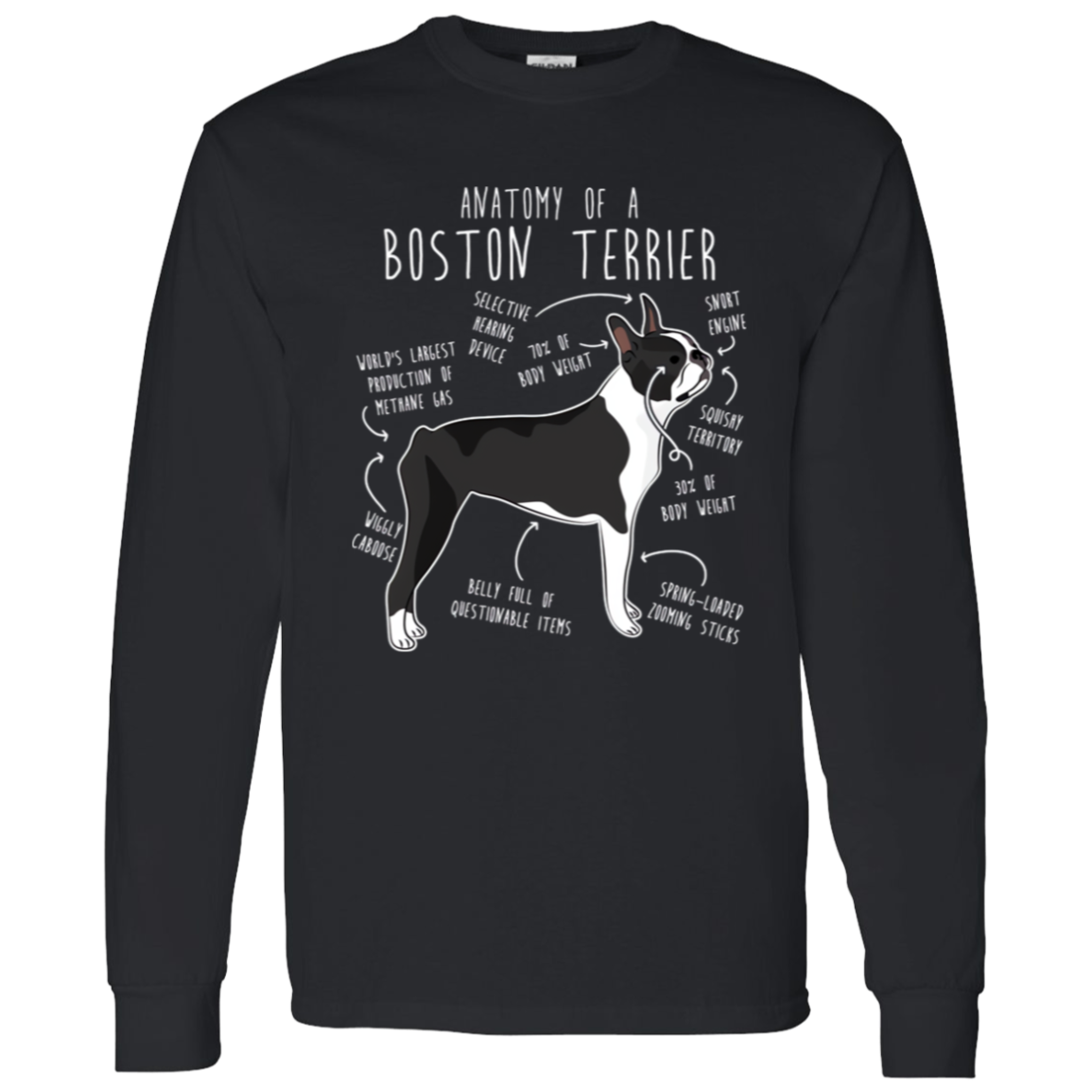 Anatomy of a Boston Terrier Short & Long Sleeve T Shirt