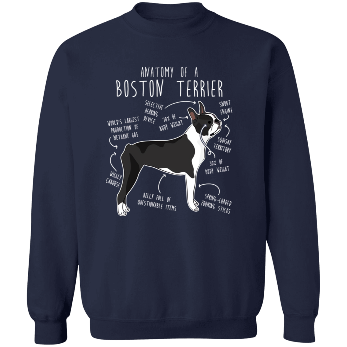 Anatomy of a Boston Terrier Crewneck Pullover Sweatshirt