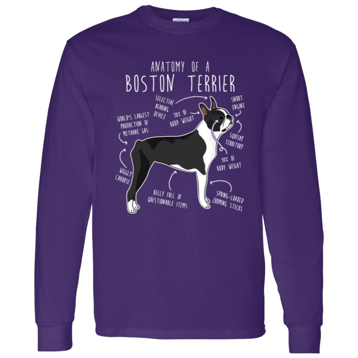 Anatomy of a Boston Terrier Short & Long Sleeve T Shirt