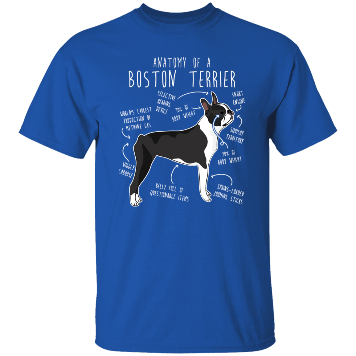 Anatomy of a Boston Terrier Short & Long Sleeve T Shirt