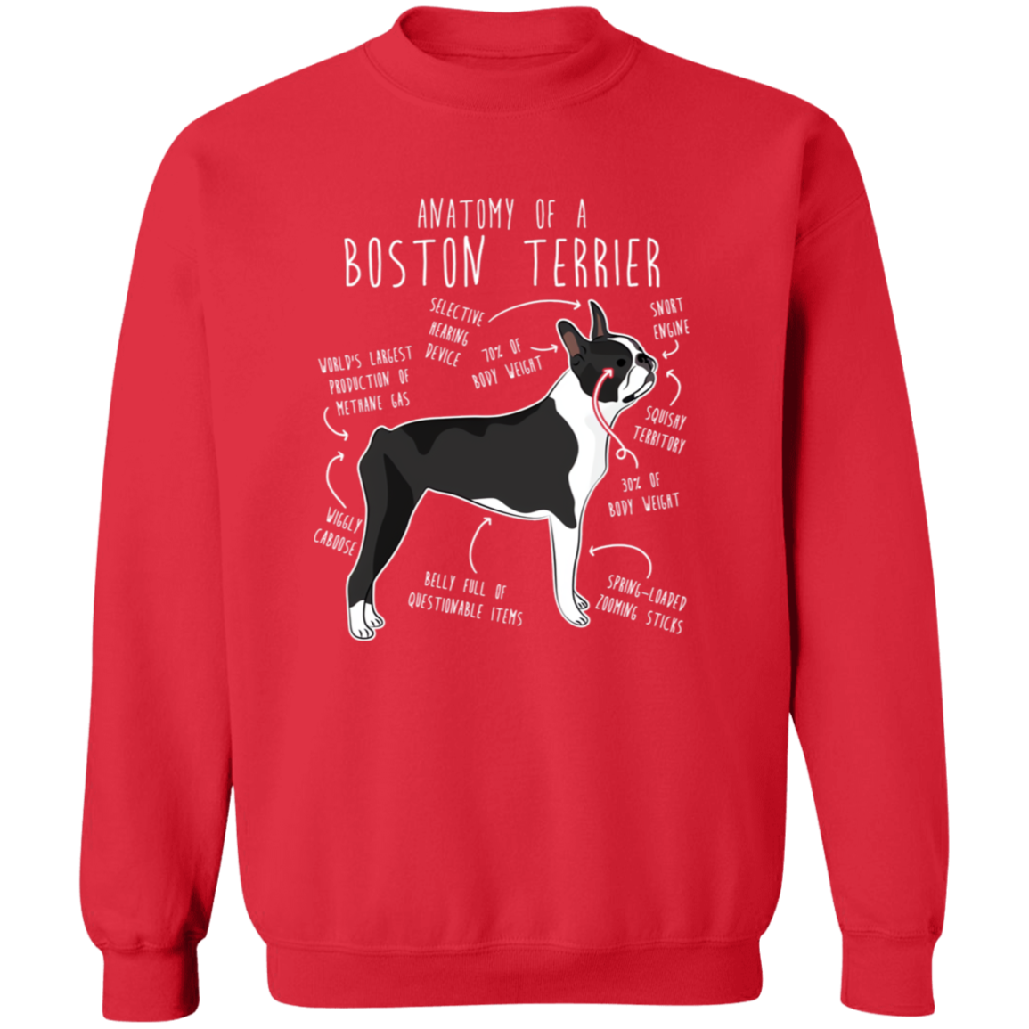 Anatomy of a Boston Terrier Crewneck Pullover Sweatshirt