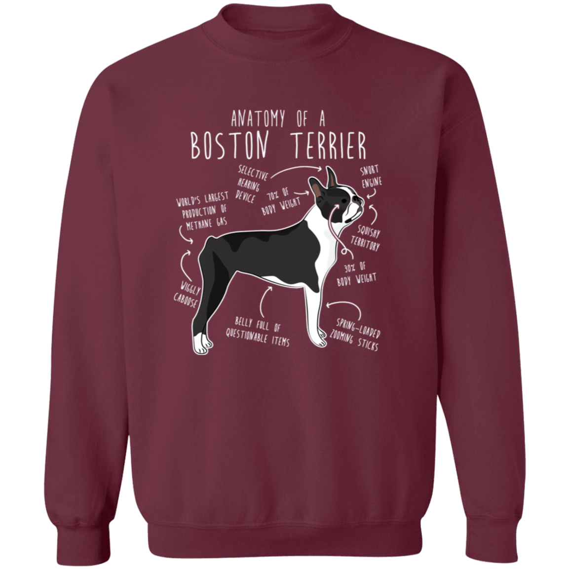 Anatomy of a Boston Terrier Crewneck Pullover Sweatshirt