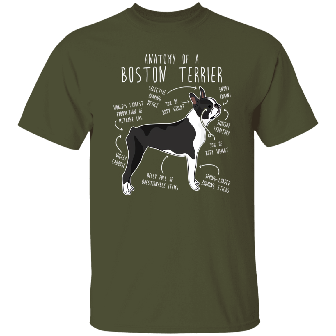 Anatomy of a Boston Terrier Short & Long Sleeve T Shirt