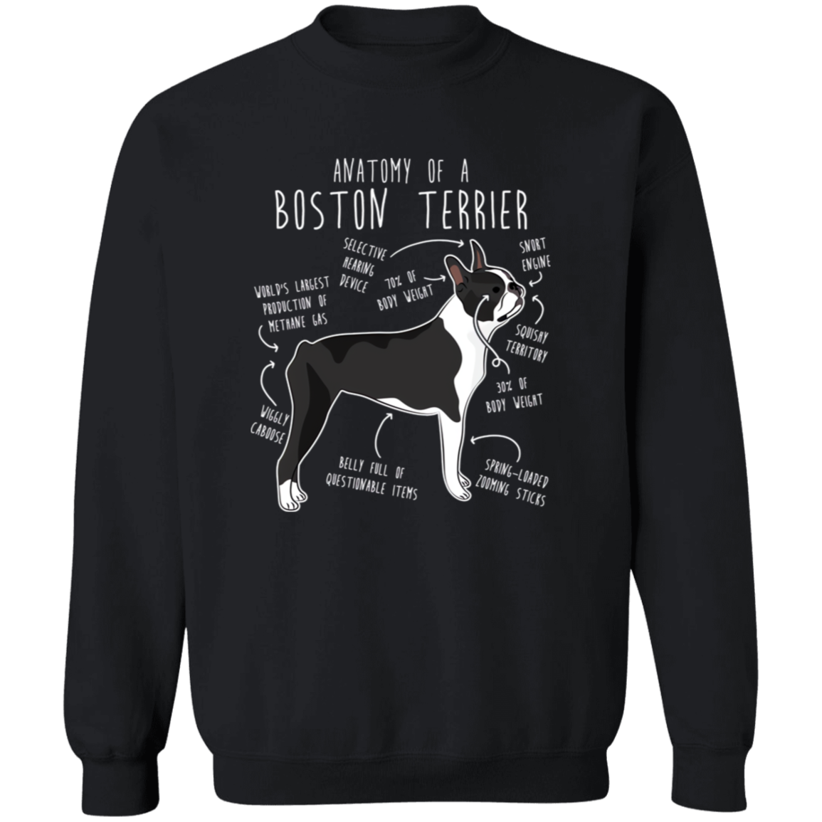 Anatomy of a Boston Terrier Crewneck Pullover Sweatshirt