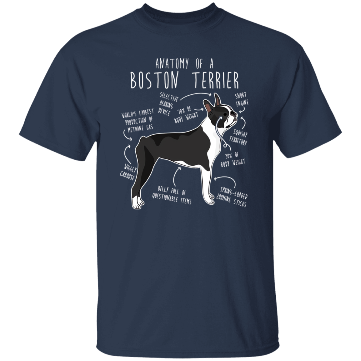 Anatomy of a Boston Terrier Short & Long Sleeve T Shirt